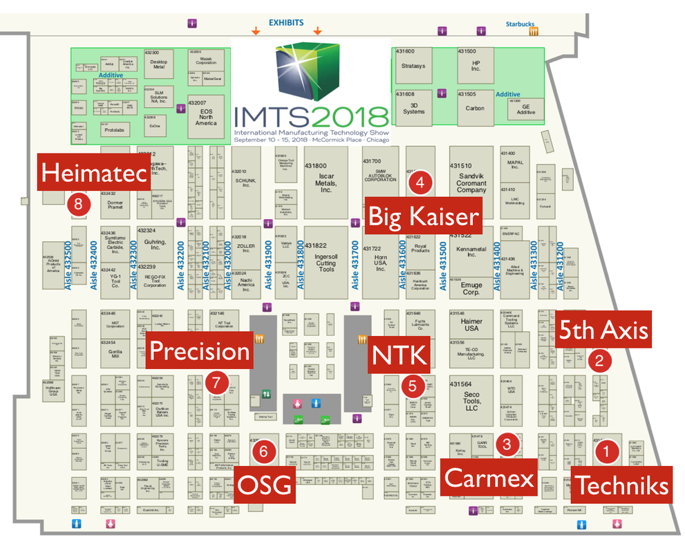 Next Generation Tooling IMTS 2018 Booth Tooling Workholding