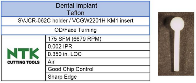 Peek Dental Implant NTK KM1