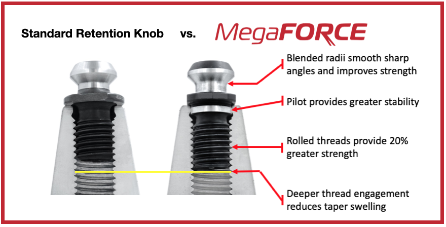 MegaForce Retention Knob features vs standard pull stud