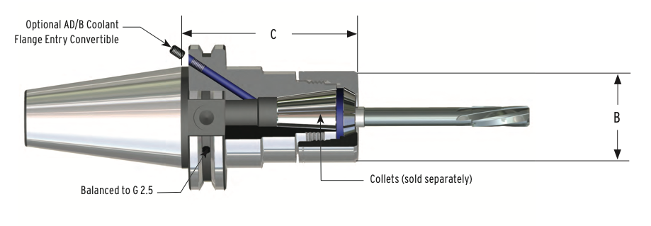 How to Choose the right ER Collet Chuck Size