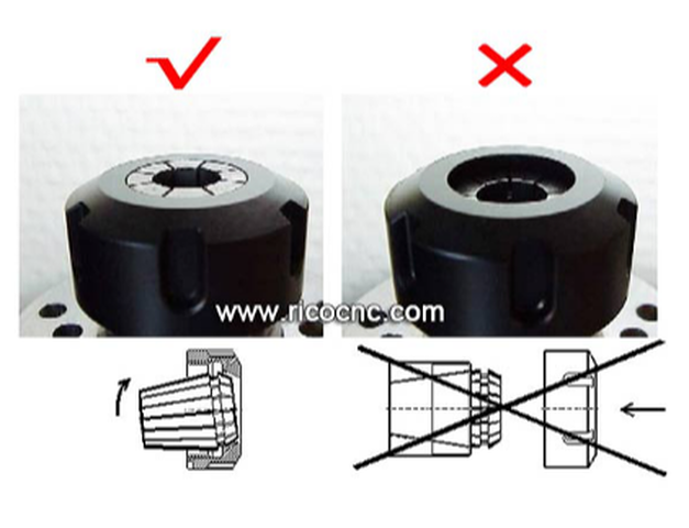 Correct and incorrect Er collet Assembly with Collet nut