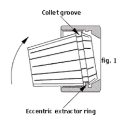The Correct Method to Assemble an ER Collet and Collet Nut